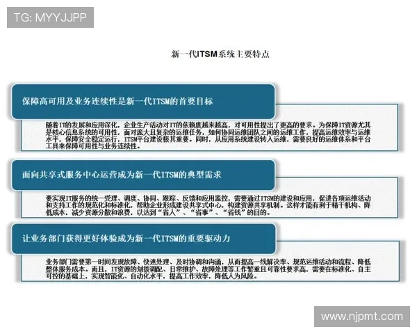 卢顿俱乐部的发展历程与未来前景探讨