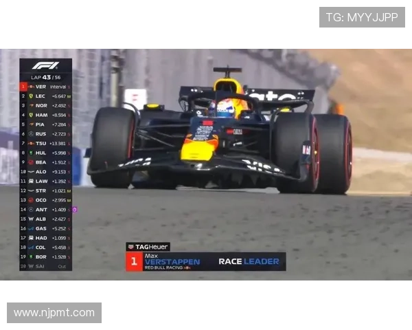 F1车手争夺战激烈 赛季末积分榜悬念再起 各队备战冲刺阶段 F1车手争夺战激烈 赛季末积分榜悬念再起 各队备战冲刺阶段