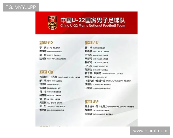 中国足球队备战世界杯预选赛 集训大名单公布新鲜面孔引关注