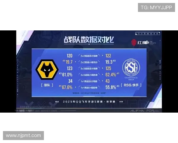 森林狼俱乐部宣布新赛季目标明确 力争晋级季后赛并提升球队整体实力